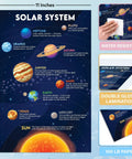 Earth Science Posters 11x17 Inch Pack Of 11 Must Have Classroom Decor For Middle School And Homeschool Learners, Solar System Overview