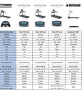 Comparison chart of treadmills including 3G Cardio Elite Runner and Bodyguard models showing features and specifications.