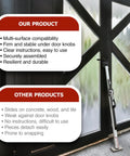 Beefy Heavy Duty Door Jammer Security Bar Withstand Up To 2560 Lbs, Solid Steel Construction, installed under door handle