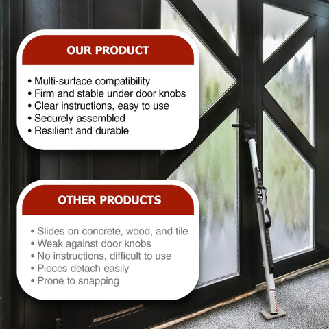 Beefy Heavy Duty Door Jammer Security Bar Withstand Up To 2560 Lbs, Solid Steel Construction, installed under door handle