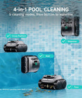 Cordless Robotic Pool Cleaner For Inground And Above Ground Pools, 4-In-1 Cleaning, Wall And Waterline Scrubbing, Pool Use