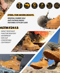 Waterproof Steel Toe Work Boots For Men 6 Inch Leather Construction Boots With Non Slip Outsole Safety Boots For Job Sites Indestructible Yet Lightweight Wheat Color Mens Work Shoes US Size 10.5 featured in rugged outdoor settings.
