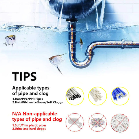 Diagram showing 25 Ft Drain Auger Pro Plumbing Snake for bathroom sinks and kitchen drains with applicable pipe types highlighted.