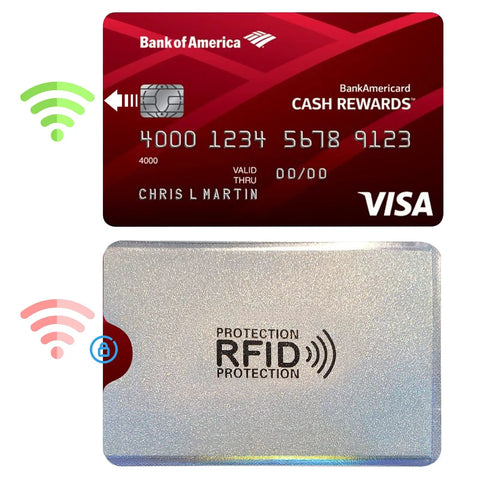 RFID Blocking Card Sleeves Set For Women, 10 Pack Credit Card Protectors, Identity Card Shield in use blocking scan attempt