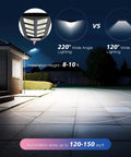 Heavy Duty Solar Flood Lights Outdoor 6000K LED Waterproof Motion Sensor With Remote Dusk To Dawn Security Light built tough, comparison of wide angle lighting
