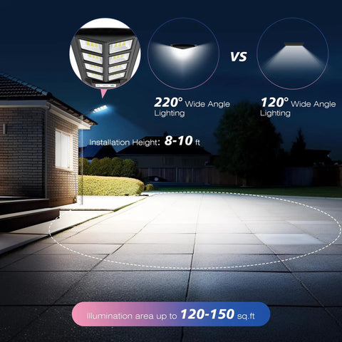 Heavy Duty Solar Flood Lights Outdoor 6000K LED Waterproof Motion Sensor With Remote Dusk To Dawn Security Light built tough, comparison of wide angle lighting
