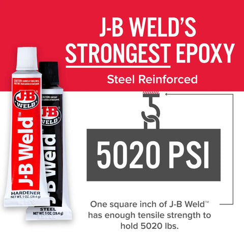 Cold Weld Steel Reinforced Epoxy Two Part Kit 2 Oz For DIY Repairs That Bond Stronger Than Steel Without Torch showing tubes