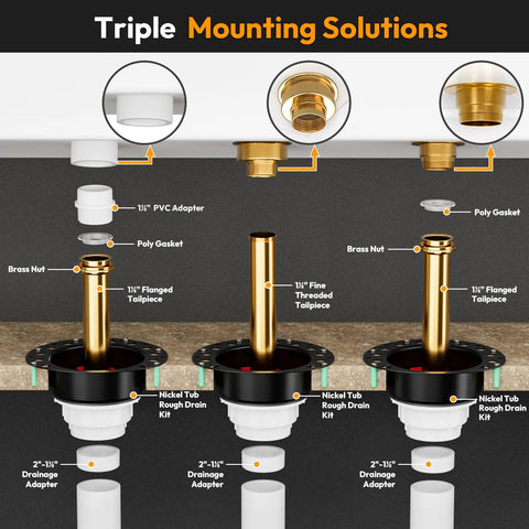 Triple Mounting Solutions for No Sweat Plug And Play Freestanding Tub Drain Kit With Brass Tailpiece, PVC Free Universal Bathtub Plumbing.
