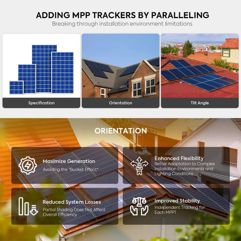 High Capacity 100 Amp MPPT Solar Charge Controller With LCD Display Auto 12 24 48V Supports Up To 12 Regulators In Parallel shown with solar panel setup diagram and benefits