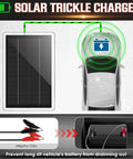 12V Solar Battery Charger Maintainer for Cars, Boats, Motorcycles and RVs, waterproof with alligator clips, shown charging