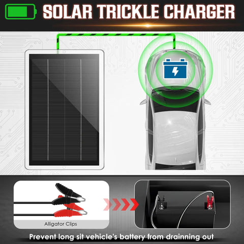 12V Solar Battery Charger Maintainer for Cars, Boats, Motorcycles and RVs, waterproof with alligator clips, shown charging