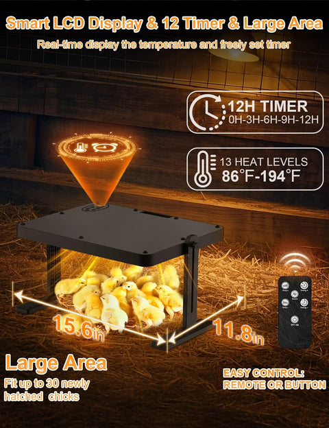Image of Like A Mother Hen Chicken Brooder Heat Plate 200W 16 By 12 Inch with chicks under warm glow and remote control.