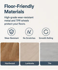 Floor-friendly materials showing hardwood, laminate, and tile surfaces protected by Heavy Duty Bottom Guide Roller Wheel.