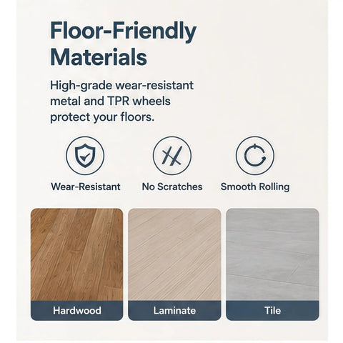 Floor-friendly materials showing hardwood, laminate, and tile surfaces protected by Heavy Duty Bottom Guide Roller Wheel.