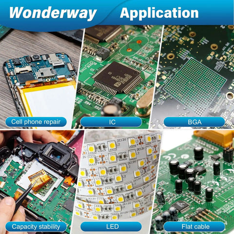 Pro Grade No Clean Solder Flux For Zero Residue Plus Desoldering Wick Kit; repairing electronics, PCB components, and ICs