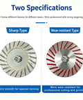 1.57 Inch Diamond Saw Blades Set For Mini Rotary Tool, 40mm Cutting Discs For Tile, Granite, Marble, Sandstone, Concrete, Pro Grade Diamond Edge, Durable And Easy To Use, Killer For Tight Curves And DIY Projects, 10 Piece Kit, sharp and wear-resistant types