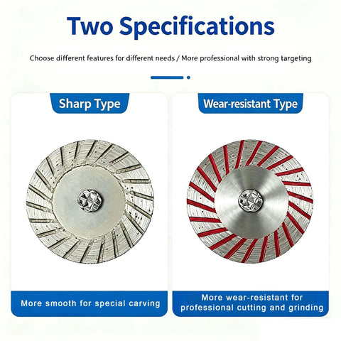 1.57 Inch Diamond Saw Blades Set For Mini Rotary Tool, 40mm Cutting Discs For Tile, Granite, Marble, Sandstone, Concrete, Pro Grade Diamond Edge, Durable And Easy To Use, Killer For Tight Curves And DIY Projects, 10 Piece Kit, sharp and wear-resistant types