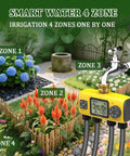 Smart Four Zone Garden Hose Timer With Four Independent Outlets brass inlet and display, in garden with labeled zones.