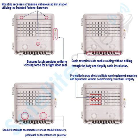Weatherproof Workhorse Junction Box Heavy Duty Enclosure 12x12x3 Inches UV Rated Thermoplastic Alloy Made In USA installation features.
