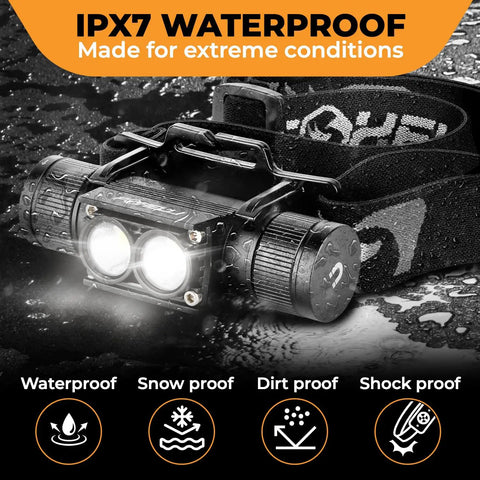 Ultra Bright Rechargeable Headlamp With 1200 Lumen LED IPX7 Waterproof 18650 Battery Included. Image shows LED lights on and IPX7 rating.