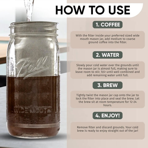 Process to use Go-To Wide Mouth Mason Jar Cold Brew Maker And Tea Infuser Stainless Steel Filter 64oz shown with steps