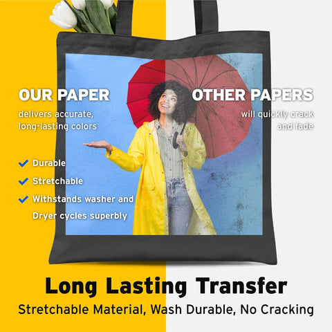 Dark Fabric Iron On Heat Transfer Paper For Inkjet Printers 20 Sheets 8.3 By 11.7 Inches with long-lasting colors on tote bag