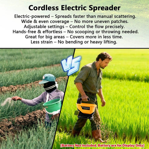 Cordless Seed Spreader For Lawn Care Pros And DIYers, 3.7L Capacity Fertilizer And Grass Seed Spreader in use by gardeners