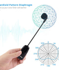 UHF Wireless Headset Microphone System With 160 Feet Range display of cardioid pattern diaphragm and sound frequency chart.
