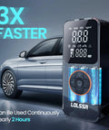 Cordless Tire Inflator Portable Air Compressor 150 PSI Fast Inflate For Cars Motorcycles Bicycles And Balls With Built In Pressure Gauge Dual Use Type next to car