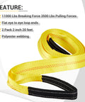 Heavy Duty Workhorse 2 Inch By 20 Foot Eye To Eye Web Lifting Sling Set With 11000 Lbs Breaking Force And 3500 Lbs Pulling Capacity