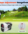 Golf Rangefinder With Slope And Red Backlight, 1500-Yard Laser, 0.3s FlagLock Vibration, 7X Magnification on green golf course