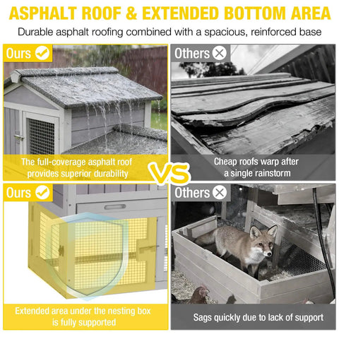 Comparison of Backyard Ready Cozy Wooden Chicken Coop For Two with asphalt roof against other coops, showing durability.