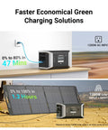 Tailgate Ready 1024Wh Portable Power Station And Solar Generator With 2000W Output For Camping RV And Home Backup featuring AC and solar charging.