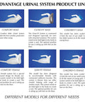 Product image of Portable Close Fit Comfort Male Urinal System with spill proof collection bag options for bedside use.