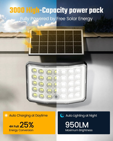 Badass Solar Powered Outdoor Floodlights With 160 Degree Wide Angle Beam 136 LEDs Pumping Out 1000 Lumens Of Hella Bright Cool White Light And A Heavy Duty 3000 Mah Battery For Smooth Dusk To Dawn Performance All Night Long