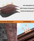 Layers of 10x12Ft Heavy Duty Tarp With 10 Mil Thickness Waterproof Tear Resistant Poly Tarp With Reinforced Edges And Brass Grommets