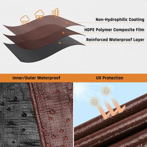 Layers of 10x12Ft Heavy Duty Tarp With 10 Mil Thickness Waterproof Tear Resistant Poly Tarp With Reinforced Edges And Brass Grommets