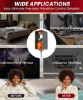 Diagram showing applications of Ceiling Vibration Damping Mounts Pro 4 Pack in homes, venues, and facilities with before and after effects.
