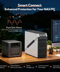 Rock Solid LiFePO4 Ups Battery Backup And Surge Protector With Pure Sine Wave Output And Eight Outlets Dual Metal Case on desk with NAS and PC.