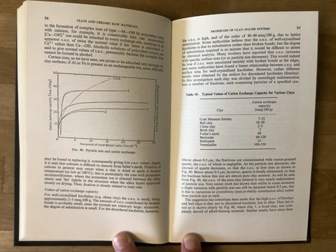 Open book page from Clays And Ceramic Raw Materials Practical Guide For Potters And Ceramic Artists From 1975 With 203 Pages