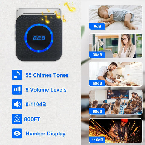Wireless Door Chime for Home and Office, Easy Plug In Receiver, No Wiring, Door Window Sensor, 500 Ft Range, 55 Chimes, 5 Volume Levels, Adjustable Number Display, Simple Setup, Real Time Alerts, black receiver with blue ring