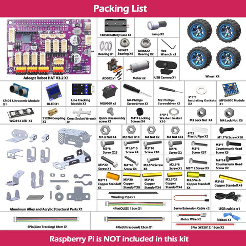 PiCar Pro V2 Robot Car Kit With 4 DOF Robotic Arm For Raspberry Pi 5 4 3 Obstacle Avoidance Line Tracking OpenCV Vision Smart Coding Build For Makers And Gearheads Who Love Tech. packing list with control board, wheels, motors, camera, sensors, and hardware