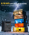 Beefy 6144Wh Portable Power Station paired with a model home showcasing appliances being powered during a storm.