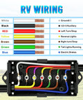 7 Way Trailer Cord 8 Ft With Junction Box Heavy Duty Waterproof Copper Blade Molded Plug For Secure Easy Wire Connections And Tidy Trailer Wiring Harness with RV wiring chart