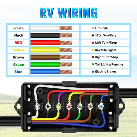 7 Way Trailer Cord 8 Ft With Junction Box Heavy Duty Waterproof Copper Blade Molded Plug For Secure Easy Wire Connections And Tidy Trailer Wiring Harness with RV wiring chart