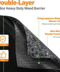 Image of Heavy Duty Weed Barrier Landscape Fabric 4 Ft By 100 Ft Double Layer Ground Cover showing material layers.