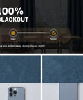 Close-up of dark blue blackout linen textured curtains set with grommet top panels, 100 percent blockout, shown in living room.