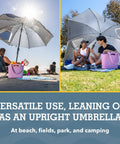 Blue 8 Foot Canopy Shelter With UPF 50 Plus Sun And Rain Protection Two Patented Side Panels For Privacy Family Friendly Outdoor