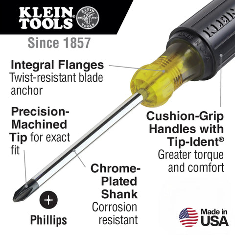 Pro Grade Two Piece Screwdriver Set With Quarter Inch Keystone And Number Two Phillips Tips Cushioned Grip Round And Square Shanks Heat Treated Made In USA with chrome-plated shank and cushioned grip handle shown.