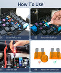 Steps to use the Heavy-Duty Car Fuse Assortment Kit showing fuse box location and fuse replacement process.